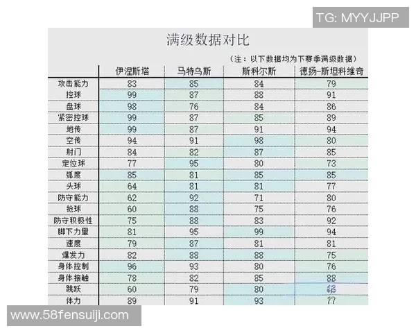 足球四字球星名字大全盘点从传奇到现役的顶尖球员汇聚 足球四字球星名字大全盘点从传奇到现役的顶尖球员汇聚