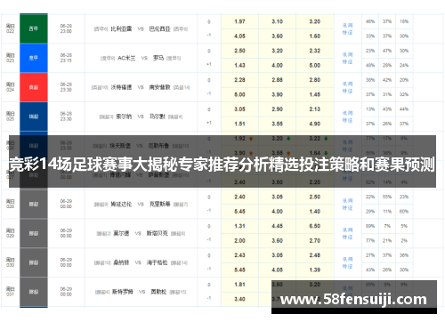 竞彩14场足球赛事大揭秘专家推荐分析精选投注策略和赛果预测